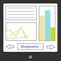 Datenmitnahme auf mobilen Endgeräten