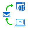 Entwicklungsumgebungsintegration von Annotationen