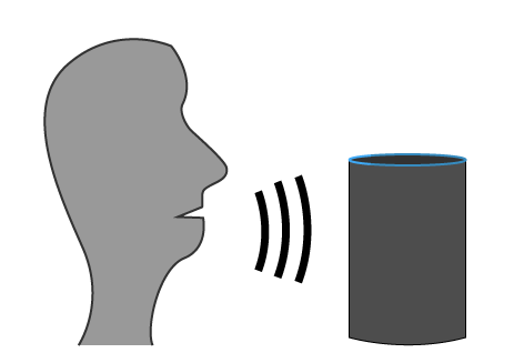 Entwicklung einer Applikation für Sprachassistenten (Google Assistant, Amazon Alexa)
          zur Jobsuche und Bewerbung