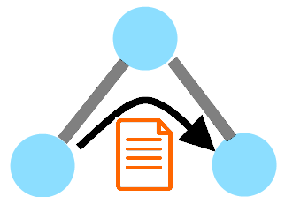 Aufbau einer Infrastruktur für die interessensbasierte Graph-Analyse von sozialen
          Netzwerken